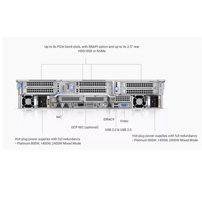 Dell R760 Rack Installation Dells R760 Rack Server Take Your Business To The Next Level With ...