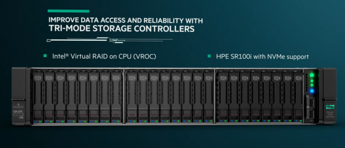 Hp 10 In Rack Gen10 Plus HPE Rack Server